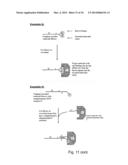 TEMPLATE DIRECTED SPLIT AND MIX SYNTHESIS OF SMALL MOLECULE LIBRARIES diagram and image