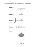 TEMPLATE DIRECTED SPLIT AND MIX SYNTHESIS OF SMALL MOLECULE LIBRARIES diagram and image