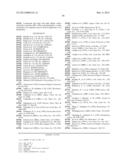 TEMPLATE DIRECTED SPLIT AND MIX SYNTHESIS OF SMALL MOLECULE LIBRARIES diagram and image