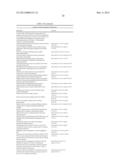 LAUNDRY DETERGENTS AND CLEANING COMPOSITIONS COMPRISING CARBOXYL     GROUP-CONTAINING POLYMERS diagram and image