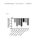 Polypeptide Conjugate diagram and image