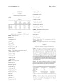 METHOD FOR TREATING NEUROTRAUMA diagram and image