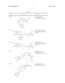 OXIMES FOR TREATMENT OF PERIPHERAL AND CENTRAL NERVOUS SYSTEM EXPOSURE TO     ACETYL CHOLINESTERASE INHIBITORS diagram and image