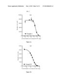 HETEROCYCLIC MODULATORS OF HIF ACTIVITY FOR TREATMENT OF DISEASE diagram and image