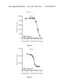 HETEROCYCLIC MODULATORS OF HIF ACTIVITY FOR TREATMENT OF DISEASE diagram and image