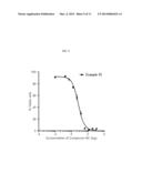 HETEROCYCLIC MODULATORS OF HIF ACTIVITY FOR TREATMENT OF DISEASE diagram and image