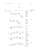 HETEROCYCLIC MODULATORS OF HIF ACTIVITY FOR TREATMENT OF DISEASE diagram and image