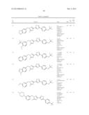 HETEROCYCLIC MODULATORS OF HIF ACTIVITY FOR TREATMENT OF DISEASE diagram and image