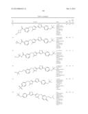 HETEROCYCLIC MODULATORS OF HIF ACTIVITY FOR TREATMENT OF DISEASE diagram and image