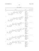 HETEROCYCLIC MODULATORS OF HIF ACTIVITY FOR TREATMENT OF DISEASE diagram and image