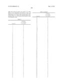 HETEROCYCLIC MODULATORS OF HIF ACTIVITY FOR TREATMENT OF DISEASE diagram and image