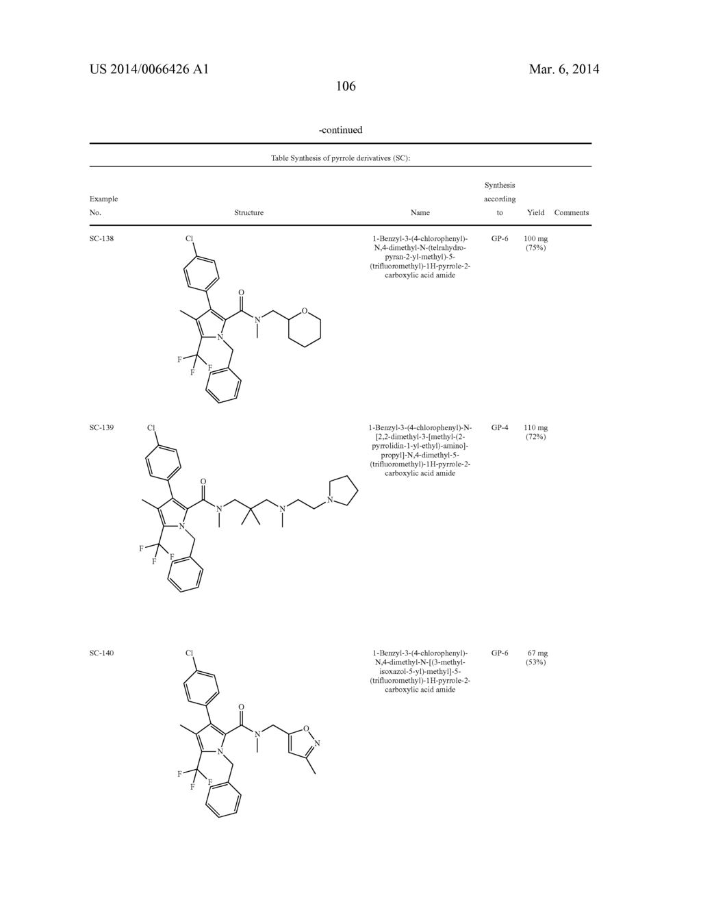 FLUOROMETHYL-SUBSTITUTED PYRROLE CARBOXAMIDES - diagram, schematic, and image 107