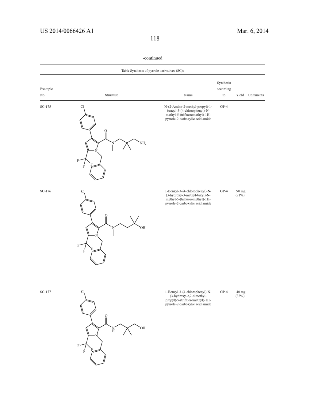 FLUOROMETHYL-SUBSTITUTED PYRROLE CARBOXAMIDES - diagram, schematic, and image 119