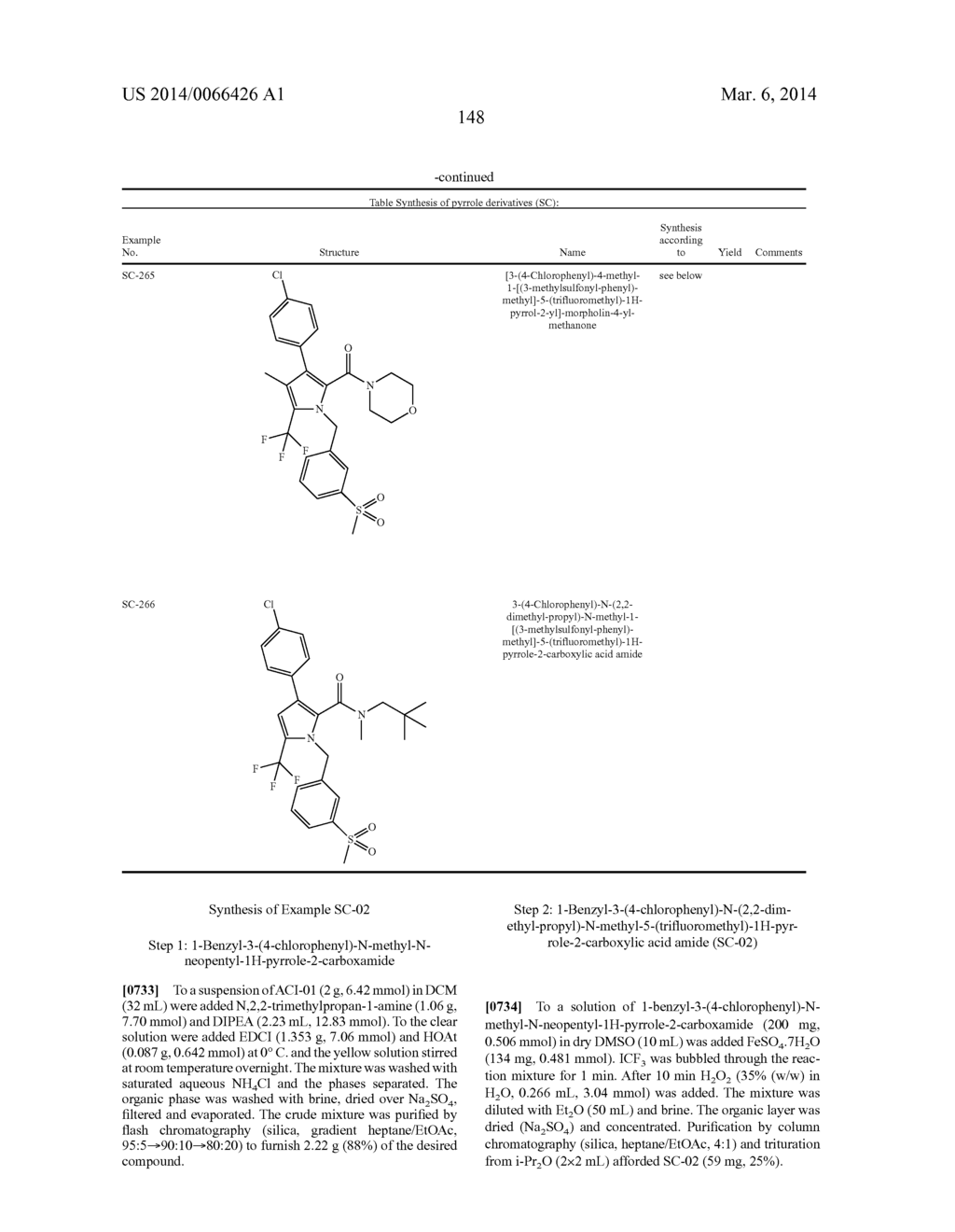 FLUOROMETHYL-SUBSTITUTED PYRROLE CARBOXAMIDES - diagram, schematic, and image 149