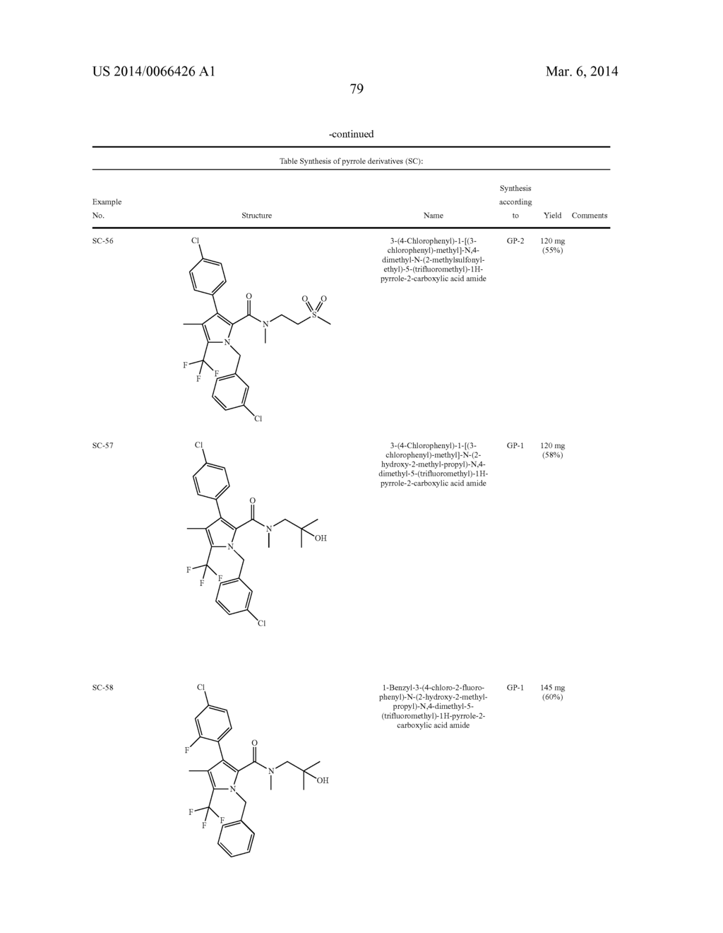 FLUOROMETHYL-SUBSTITUTED PYRROLE CARBOXAMIDES - diagram, schematic, and image 80