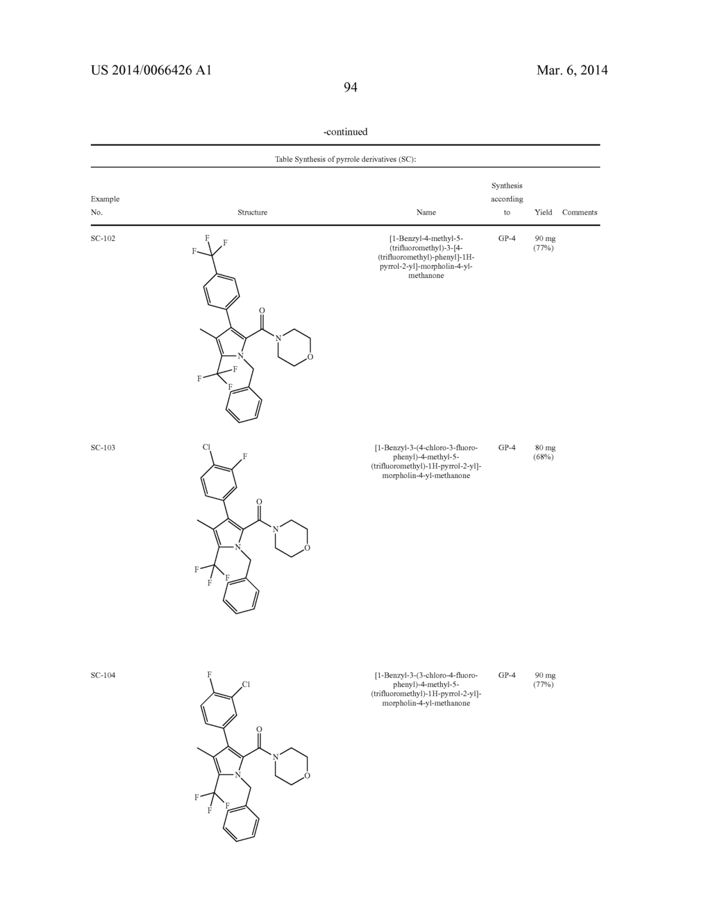 FLUOROMETHYL-SUBSTITUTED PYRROLE CARBOXAMIDES - diagram, schematic, and image 95