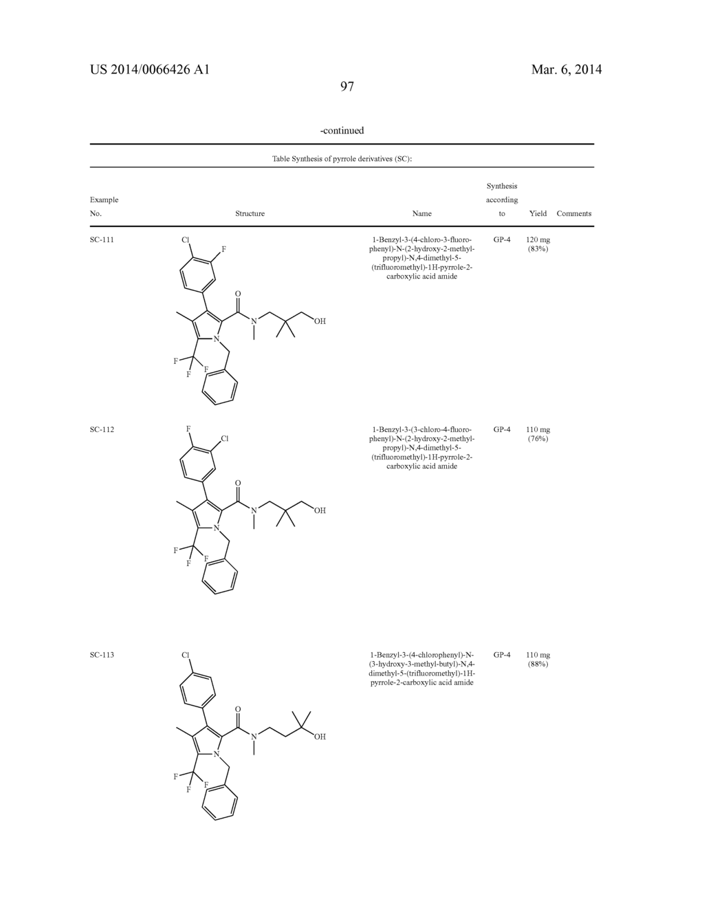 FLUOROMETHYL-SUBSTITUTED PYRROLE CARBOXAMIDES - diagram, schematic, and image 98