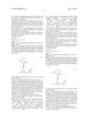 Methods and Compositions for Treating Parkinson s Disease diagram and image