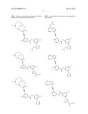 Methods and Compositions for Treating Parkinson s Disease diagram and image