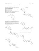 Methods and Compositions for Treating Parkinson s Disease diagram and image