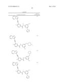 Methods and Compositions for Treating Parkinson s Disease diagram and image