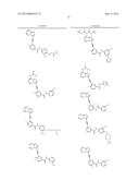 Methods and Compositions for Treating Parkinson s Disease diagram and image