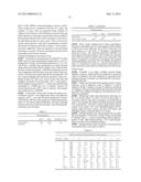 Methods and Compositions for Treating Parkinson s Disease diagram and image