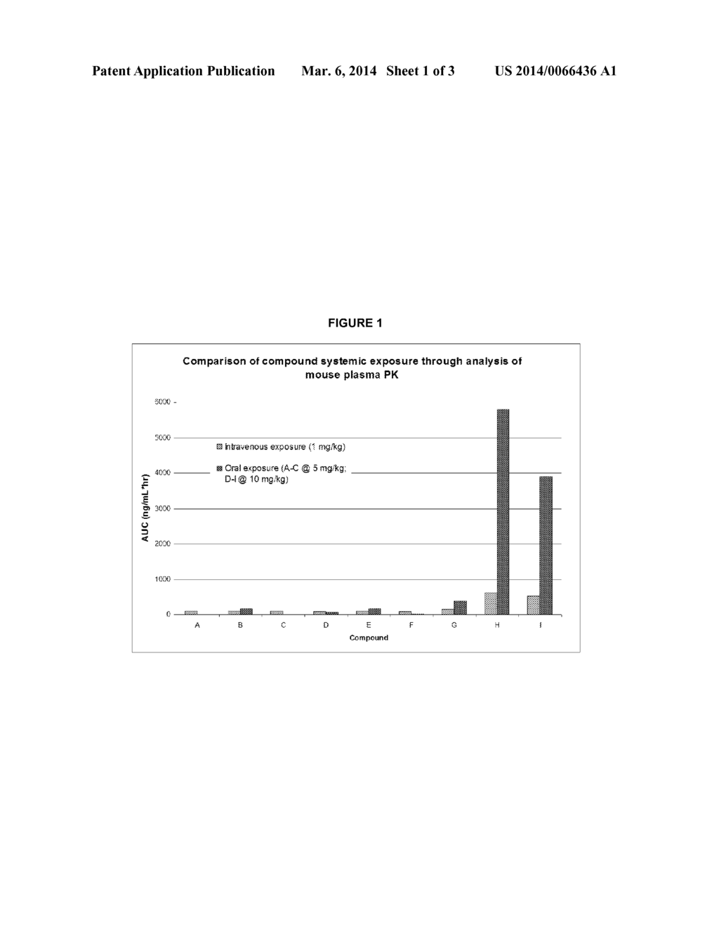 PYRIMIDINE DERIVATIVES AS PROTEIN KINASE INHIBITORS - diagram, schematic, and image 02