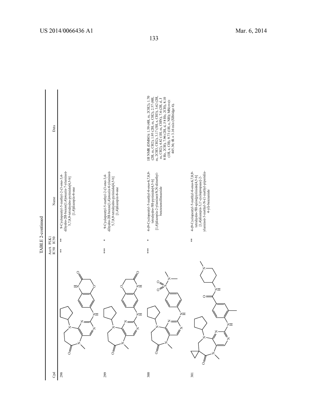 PYRIMIDINE DERIVATIVES AS PROTEIN KINASE INHIBITORS - diagram, schematic, and image 137