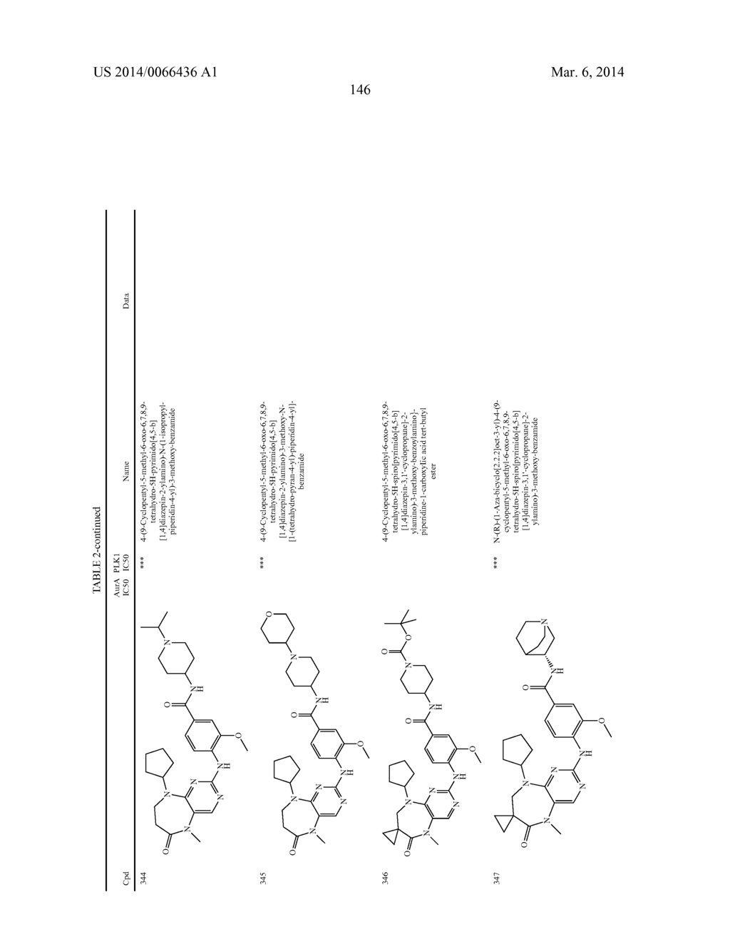 PYRIMIDINE DERIVATIVES AS PROTEIN KINASE INHIBITORS - diagram, schematic, and image 150