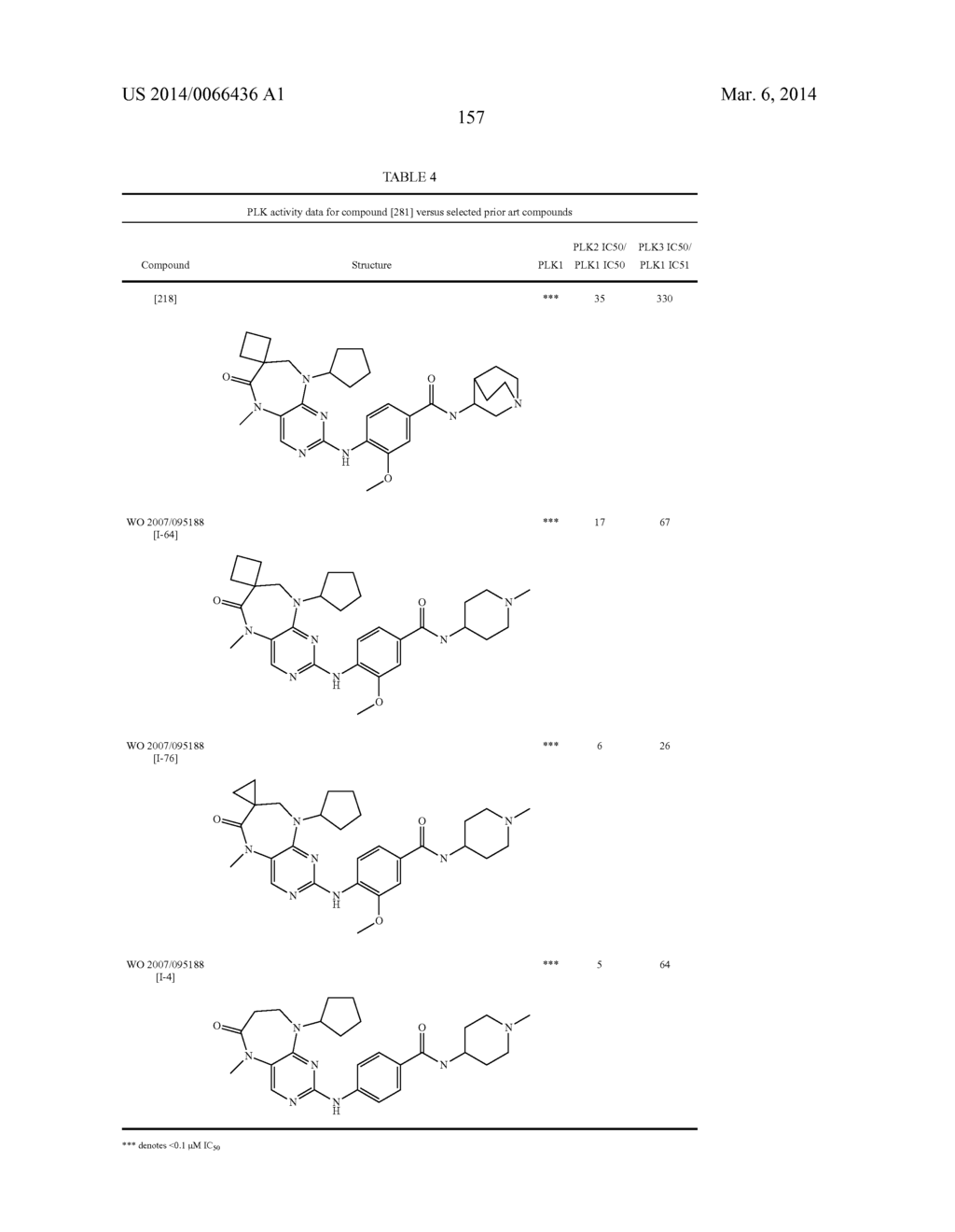 PYRIMIDINE DERIVATIVES AS PROTEIN KINASE INHIBITORS - diagram, schematic, and image 161