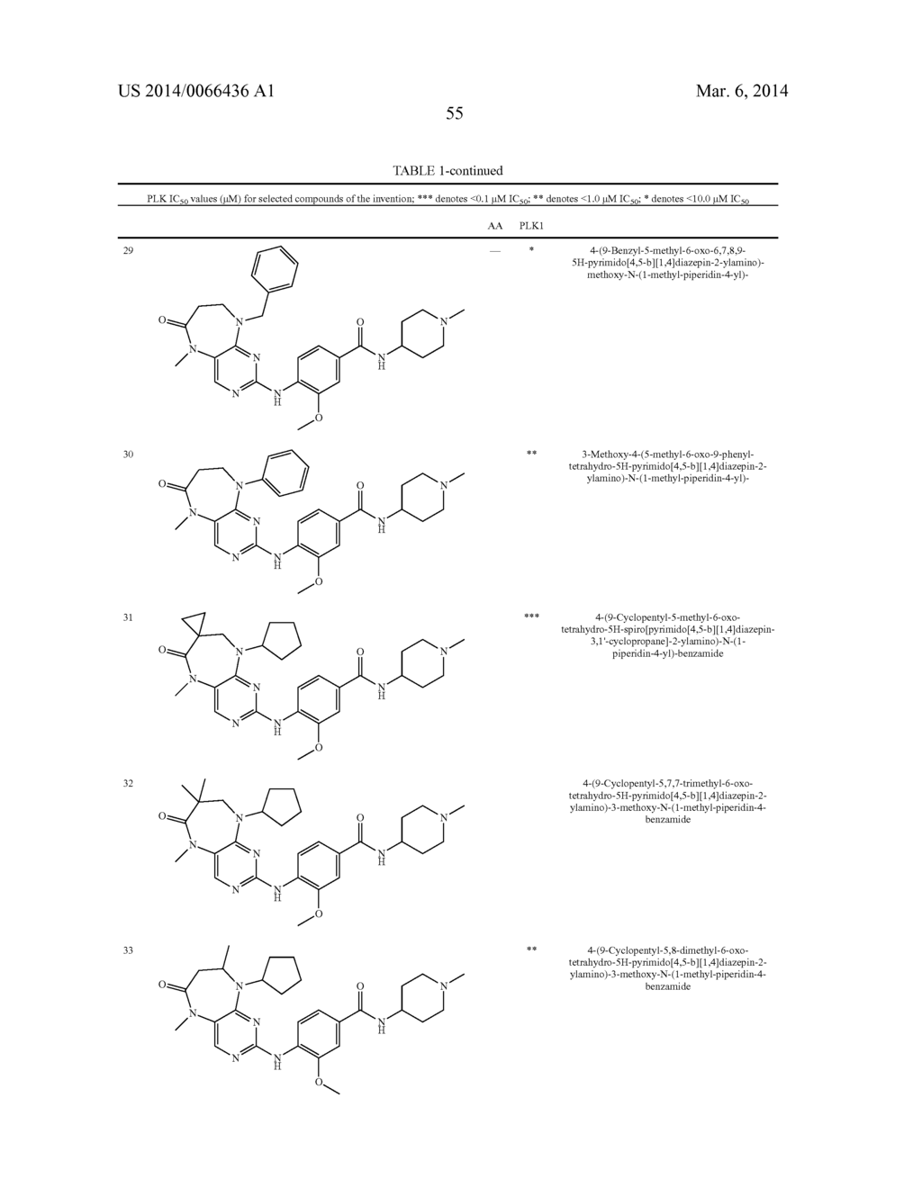 PYRIMIDINE DERIVATIVES AS PROTEIN KINASE INHIBITORS - diagram, schematic, and image 59