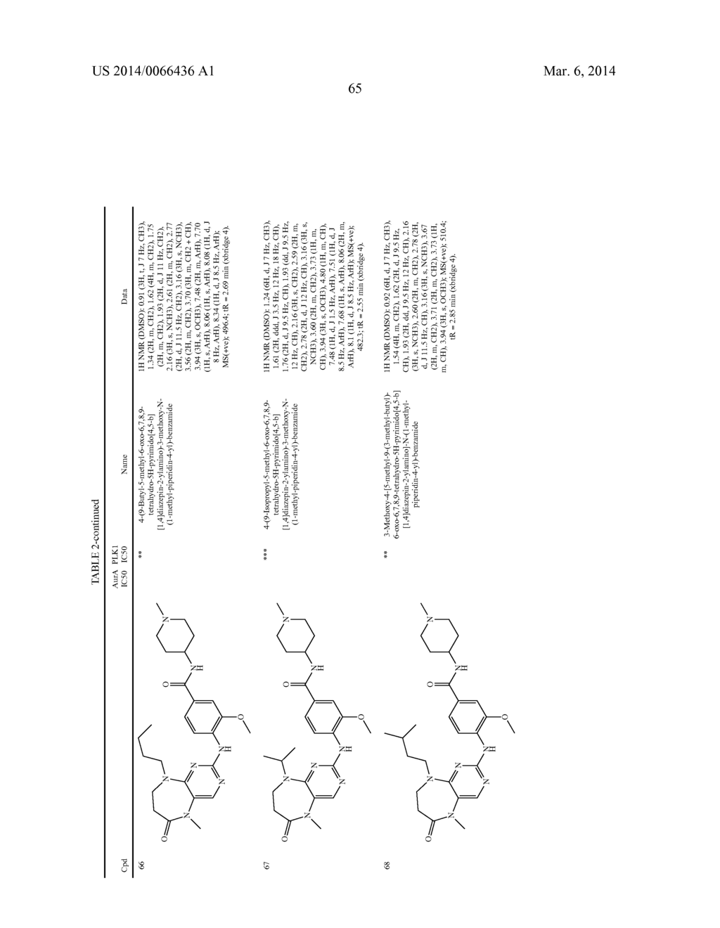 PYRIMIDINE DERIVATIVES AS PROTEIN KINASE INHIBITORS - diagram, schematic, and image 69