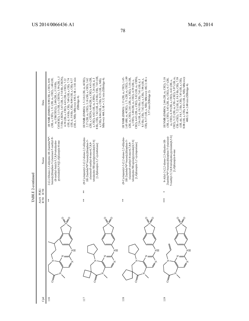 PYRIMIDINE DERIVATIVES AS PROTEIN KINASE INHIBITORS - diagram, schematic, and image 82