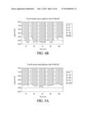 AEROSOLIZED FLUOROQUINOLONES AND USES THEREOF diagram and image