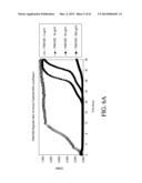 AEROSOLIZED FLUOROQUINOLONES AND USES THEREOF diagram and image