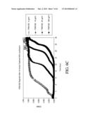 AEROSOLIZED FLUOROQUINOLONES AND USES THEREOF diagram and image