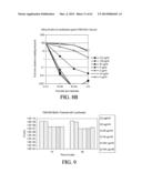 AEROSOLIZED FLUOROQUINOLONES AND USES THEREOF diagram and image