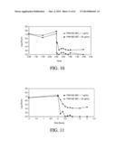 AEROSOLIZED FLUOROQUINOLONES AND USES THEREOF diagram and image