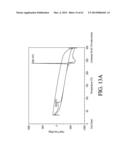 AEROSOLIZED FLUOROQUINOLONES AND USES THEREOF diagram and image