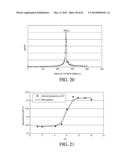 AEROSOLIZED FLUOROQUINOLONES AND USES THEREOF diagram and image