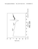 AEROSOLIZED FLUOROQUINOLONES AND USES THEREOF diagram and image