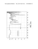 AEROSOLIZED FLUOROQUINOLONES AND USES THEREOF diagram and image