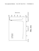 AEROSOLIZED FLUOROQUINOLONES AND USES THEREOF diagram and image