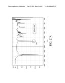 AEROSOLIZED FLUOROQUINOLONES AND USES THEREOF diagram and image