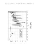 AEROSOLIZED FLUOROQUINOLONES AND USES THEREOF diagram and image