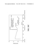 AEROSOLIZED FLUOROQUINOLONES AND USES THEREOF diagram and image