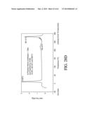 AEROSOLIZED FLUOROQUINOLONES AND USES THEREOF diagram and image