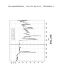 AEROSOLIZED FLUOROQUINOLONES AND USES THEREOF diagram and image