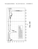 AEROSOLIZED FLUOROQUINOLONES AND USES THEREOF diagram and image